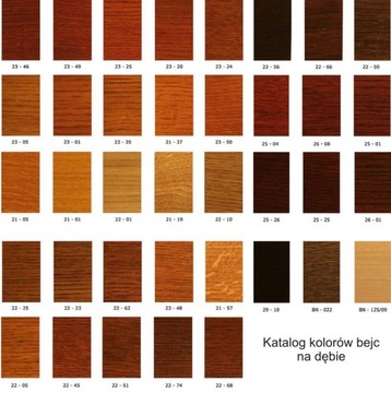 Фасады из рифленой дубовой рейки, кухонная мебель, шпон