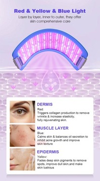 Профессиональная лампа для фототерапии 573 LED СКЛАДНОЙ СПЕКТОМЕТР BODY FACE