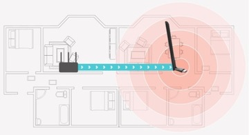 Сетевая карта WIFI USB Адаптер TP-LINK AC650 + 5 ГГц АНТЕННА Внешняя ДВОЙНАЯ