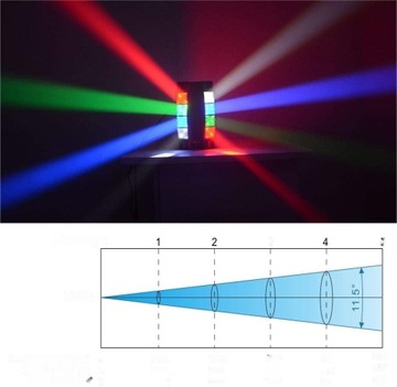 BETOPPER Диско-светильник с подвижной головкой, DJ Light, LED, Spider