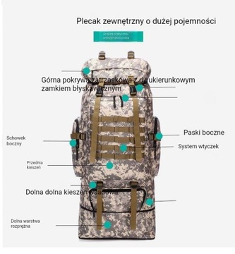Походная сумка вместимостью 100 л.