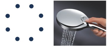 РУЧНОЙ ДУШ ВЕРХНЯЯ ДУШЕВАЯ РУЧКА ДОЖДЕВОГО ДУША ШЛАНГ