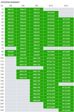 Болт с квадратным подголовком М8х240 DIN603 оцинкованный 0,48кг=6шт.