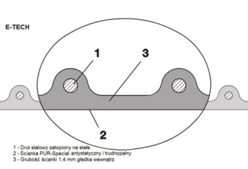 Всасывающий шланг PUR C 1,5 AS fi 60