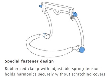 FlexRack Professional Hohner Держатель для губной гармошки