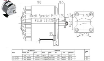 Электродвигатель постоянного тока 36В 250Вт МАГМА