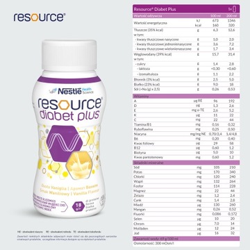Resource Diabet Plus – со вкусом ванили 4х200мл