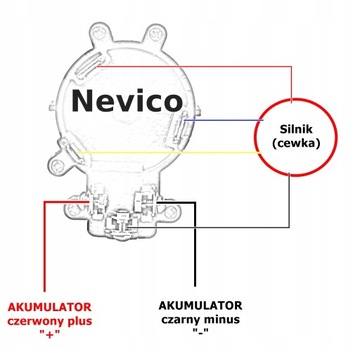 Рычаг переключения передач двигателя Neraus Minn Kota Mikado