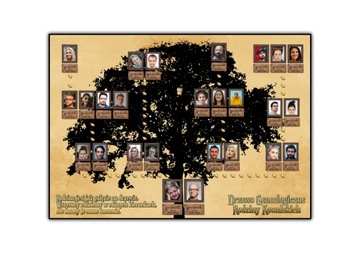 Семейное древо ПОДАРОК ​​формата А2 + рамка ALU