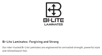 Сплитборд NITRO Team Split 2024 + скины | 159см р.159