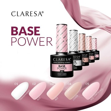 Baza Hybrydowa Power Base CLARESA 02 Pink