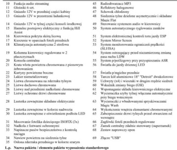 Peugeot 3008 II Crossover 1.2 PureTech 130KM 2018 Peugeot 3008 Bezwypadkowy, FV23, Automat, Allure, KredytowanieLeasing, gw., zdjęcie 36