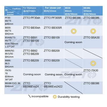 Переоборудование каретки на адаптер GXP для велосипедной оси.