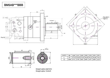 Гидромотор Гидромотор BM5 200 BMS OMS SMS