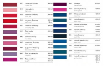 MOTIP RAL ACRYL 7021 ПОЛУМАТОВАЯ АКРИЛОВАЯ КРАСКА DUPLI-COLOR СПРЕЙ 400 МЛ