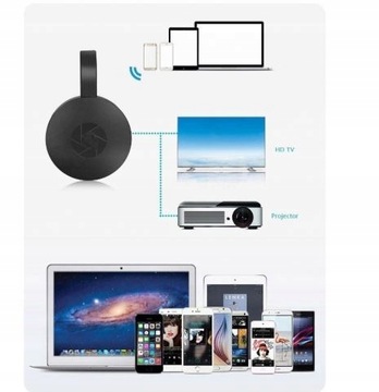 БЕСПРОВОДНОЙ АДАПТЕР WIFI HDMI 2-в-1 ЗЕРКАЛЬНЫЙ ЭКРАН