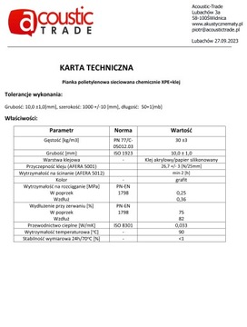Коврик изоляционный Полиэтилен ПеноПЭ 10мм упаковка 1м2 самоклеящийся