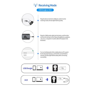 USB-адаптер с Bluetooth 5.0, аудиопередатчик и приемник AUX 3,5 мм для дома