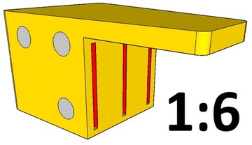 Szablon połączenia jaskółczy ogon DOVETAIL JIG 1:6