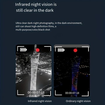 Камера 2,7K HD 36 миллионов пикселей для фотосъемки видео в одном цифровом формате