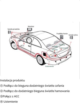 8 светодиодных ЖК-датчиков парковки заднего хода PARKTRONIC