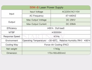 Zasilacz 50 W do plotera laserowego CO2