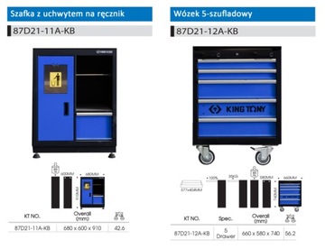 KING TONY WORKSHOP КОМПЛЕКТ МЕБЕЛИ СТОЛ ШКАФ