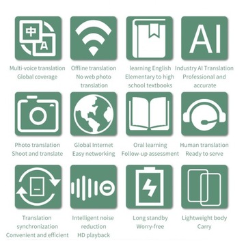 Интеллектуальный голосовой переводчик 136 Многоязычный синхронный перевод