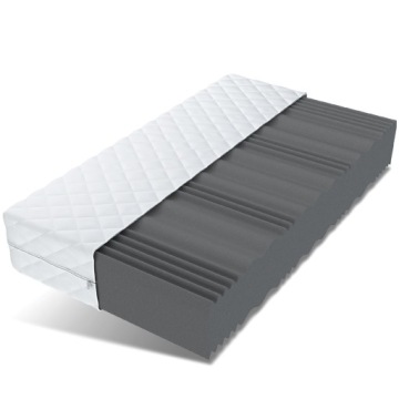 Materac 120x200 profilowany HR TRIEST MAX PLUS