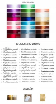 Подарочные сертификаты подарочные сертификаты