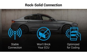 Адаптер OBDLink CX OBD2 Интерфейс BimmerCode BMW
