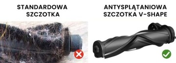 Air Essence Bise PRO iQFlex Аккумуляторный вертикальный пылесос