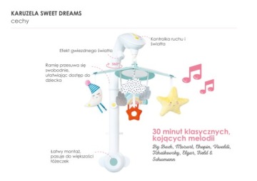Мини-лунная карусель Sweet Dreams от Taf Toys - музыкальное волшебство для малышей