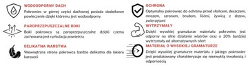 Автомобильный чехол брезентовый S1 380-405 эксклюзив + 3 ремня безопасности STRONG