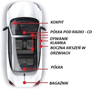 ПОГЛОЩЕНИЕ ДЛЯ ОРУЖЕЙНОГО СЕЙФА S 1 СУШИЛКА ВЛАГИ