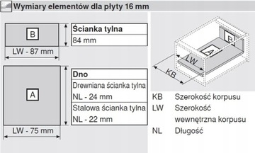 Дно и задняя часть ящика 900мм Белый - EGGER - БЕСПЛАТНАЯ резка