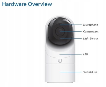 Kamera IP Ubiquiti UniFi Video Camera UVC-G3 Flex