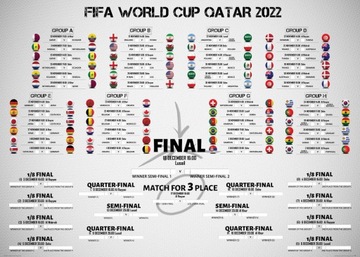 Terminarz 140x100 B0 Mistrzostwa świata 2022 Katar
