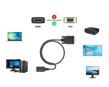 КАБЕЛЬ HDMI – VGA ПОЗОЛОЧЕННЫЙ, 2 М HQ FULL HD, ВЫСОКОЕ КАЧЕСТВО ИЗОБРАЖЕНИЯ