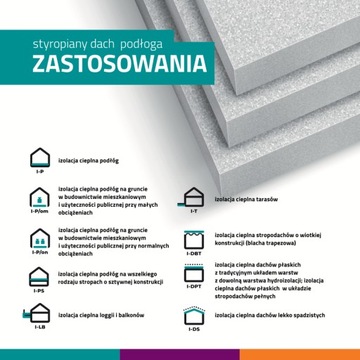 Графит полистирол EPS 80 Стиропмина пассивный DP CS Pro 80 8 см Гладкий