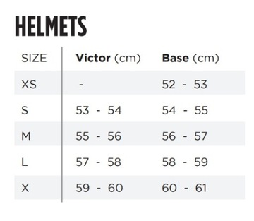 Шлем для вейкборда Jobe Base Vintage Teal S