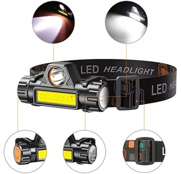 НАБОРНЫЙ ФОНАР COB 4IN1 С МАГНИТОМ USB-СВЕТОДИОД ДЛЯ ГОЛОВЫ МОЩНЫЙ