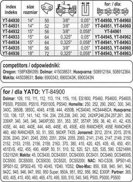 направляющая цепи для бензопил 15