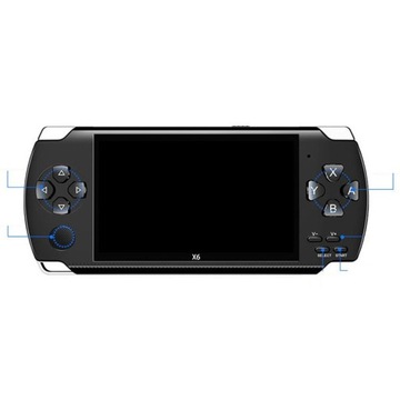 Портативная игровая консоль для детей и взрослых X6 1000 GAMES