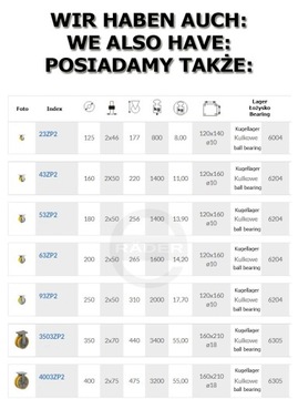 Колесо из чугуна и полиуретана, фи. 250 мм, в фиксированном сварном корпусе, ТАНДЕМ
