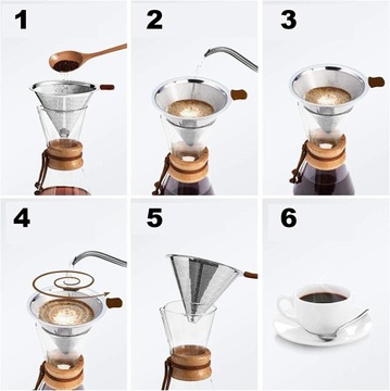 МНОГОРАЗОВОЙ КАПЕЛЬНЫЙ ФИЛЬТР ДЛЯ КОФЕ