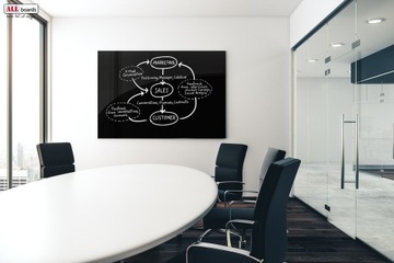 Магнитная стеклянная доска ЧЕРНАЯ 100х70 + аксессуары из неодимовых магнитов