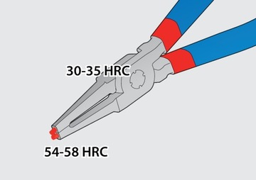 НАБОР ЩИПЦЕЙ 539PLUS/1DPCT UNIOR 621623