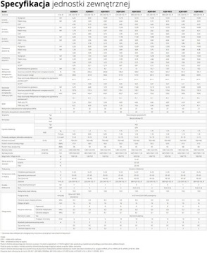 ROTENSO AQM80X1 ТЕПЛОВОЙ НАСОС 8 кВт МОНОБЛОК