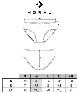 Figi Damskie Klasyczne Bawełniane Gładkie Bikini Wygodne MORAJ 6-pak XL